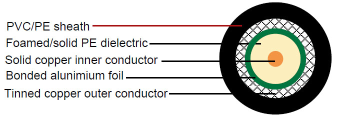 Click to view the big picture